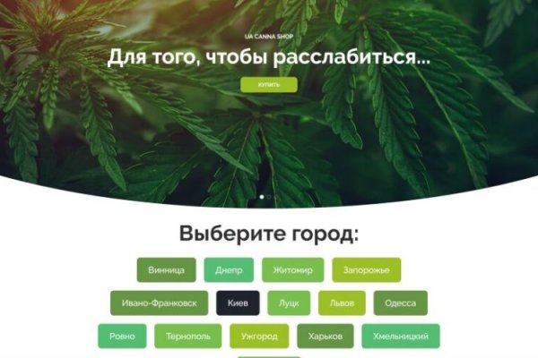 Кракен настоящее зеркало