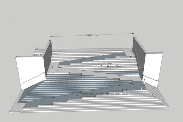 Ссылка на кракен не работает