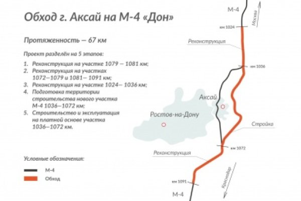 Kraken 12at зеркало