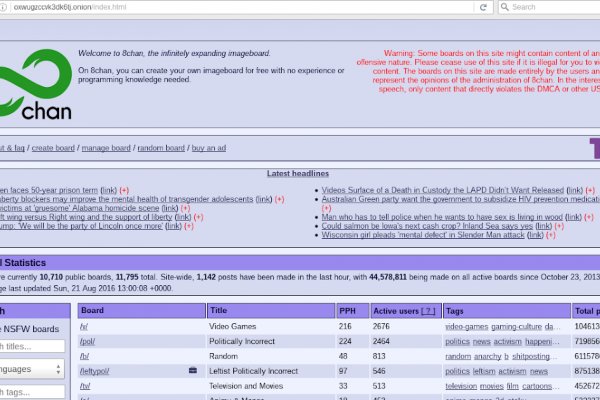 Kraken зеркала kr2web in