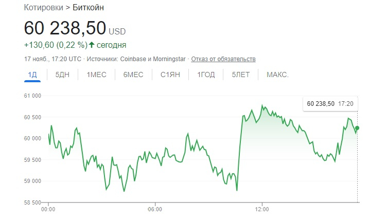 Что такое кракен маркет торкнет