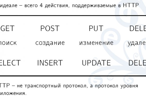 Мега зеркала тор онион мориарти кракен