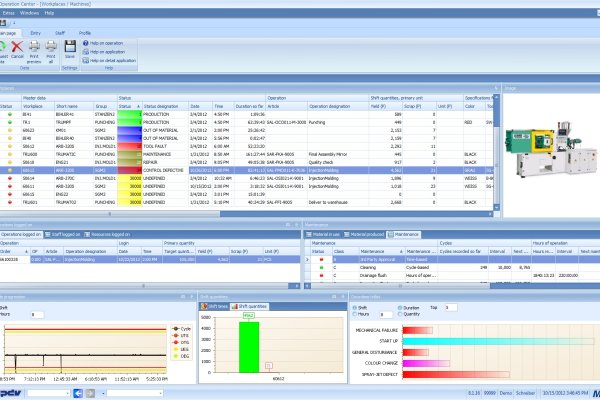 Кракен сайт kr2web in